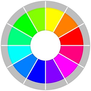 colors wheel