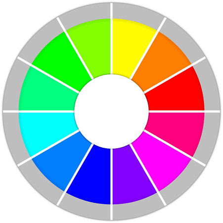 Ultimate Guide to the Color Wheel